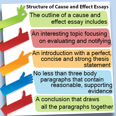 Cause and effect essays