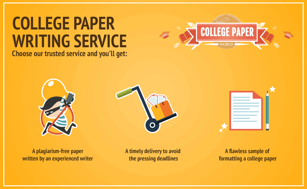 Writing and Editing Help - Purchase Affordable Papers At The Lowest Prices.