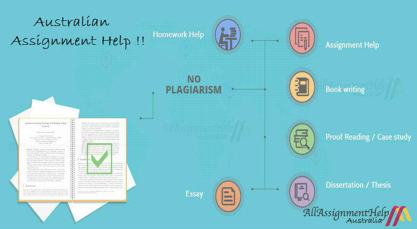 Help with assignments australia