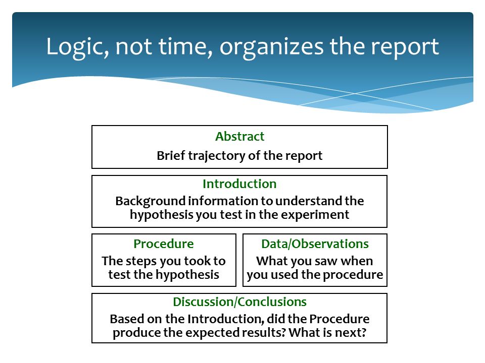 Lab report writing