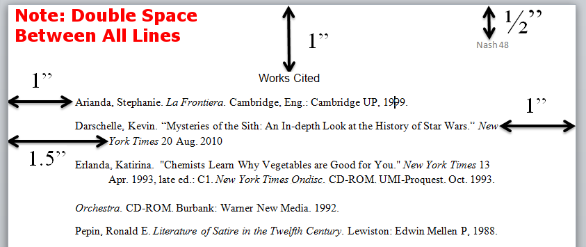 This handout provides information about annotated bibliographies in MLA, APA, and CMS.