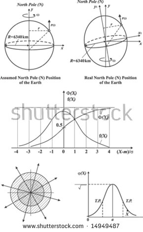 Probability and statistics projects