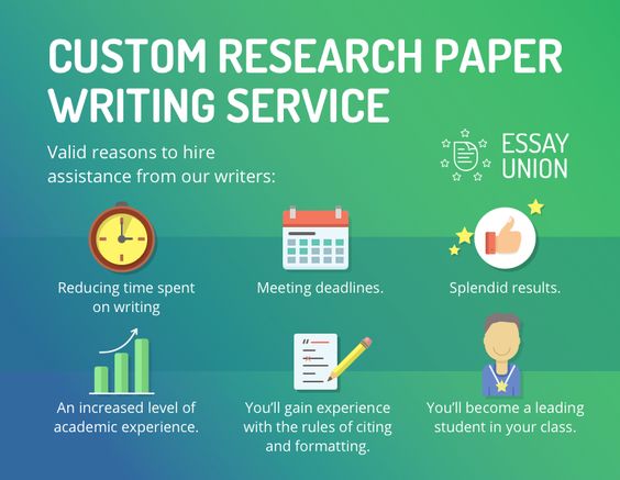 Research paper service