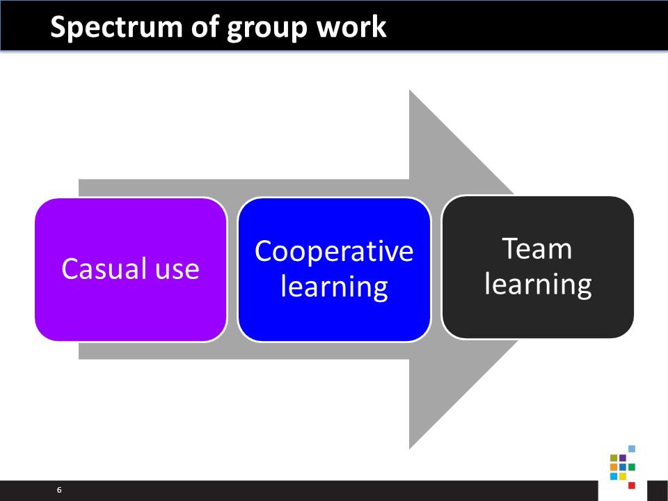 Structured group activities